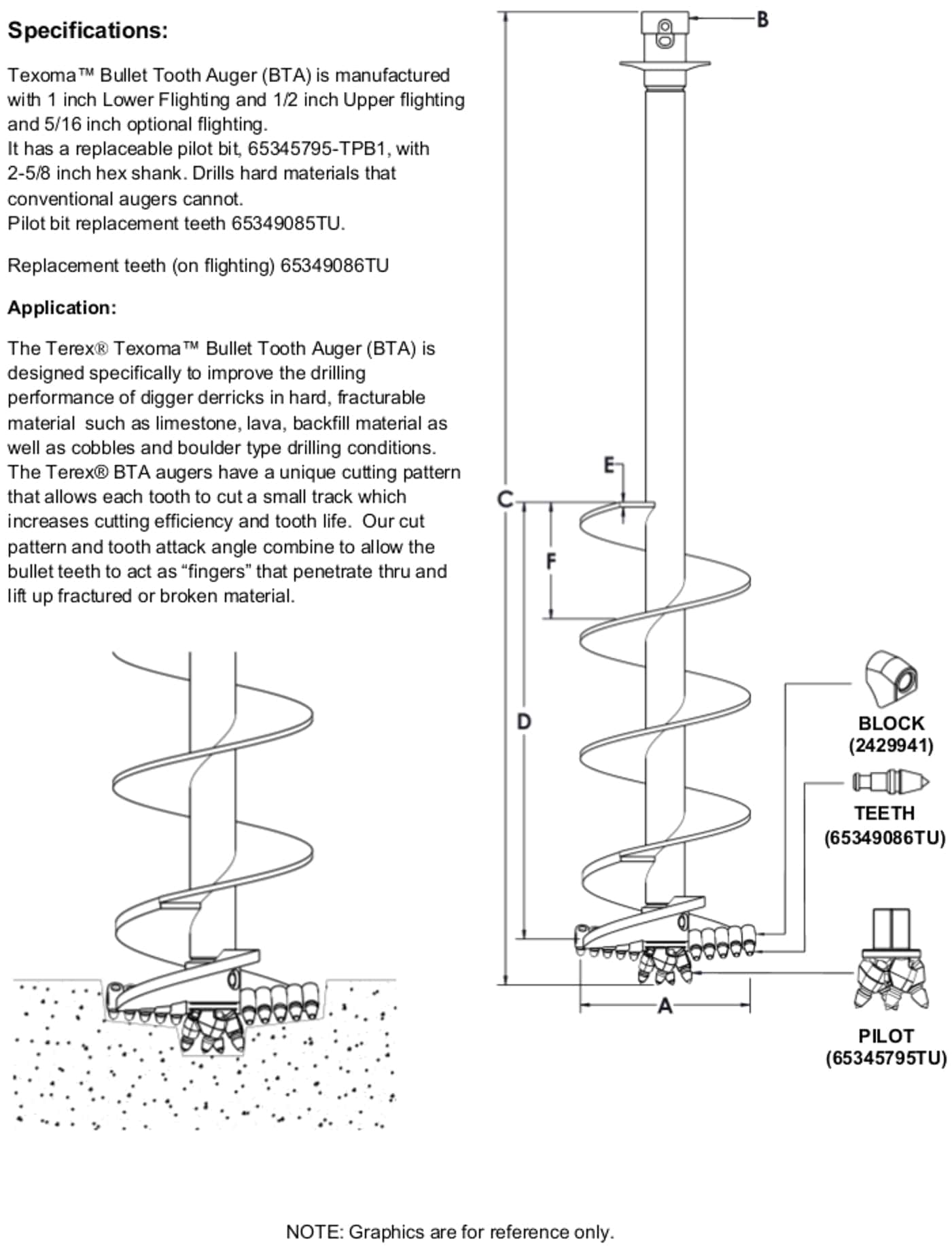 Digger Derrick Bullet Tooth Augers Sunrise Equipment